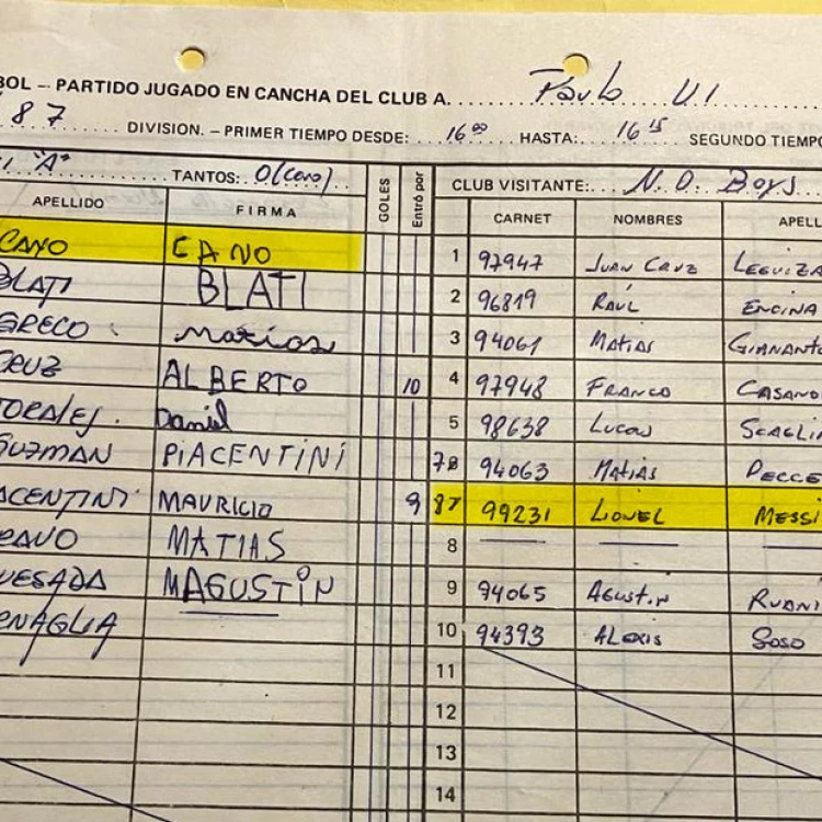 Imagen relacionada de 30 aniversario del primer gol oficial de lionel messi un recuerdo imborrable